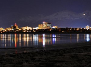 Quelle est la gravité de l inégalité des revenus dans votre État ? 