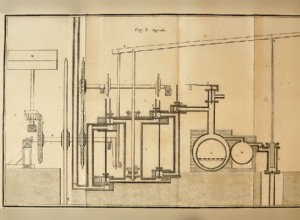 Histoire de la fabrication en Amérique 