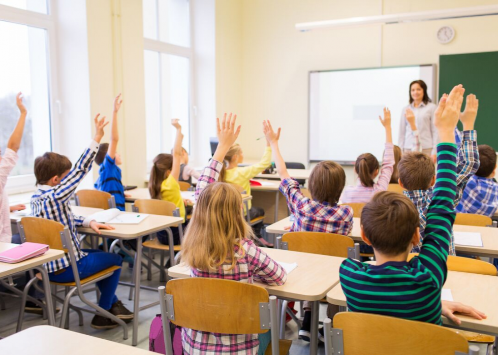 Combien gagnent les enseignants dans le monde 