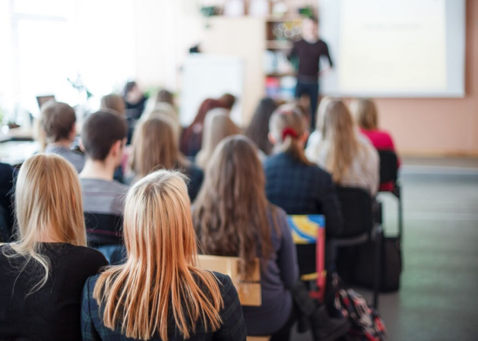 Combien gagnent les enseignants dans le monde 