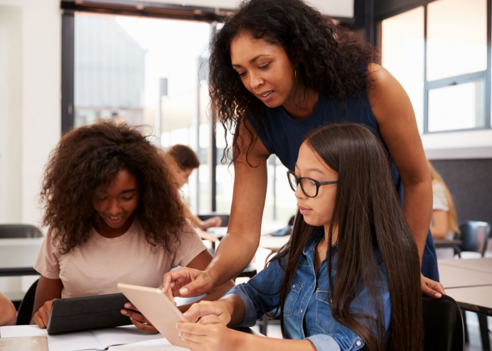 Combien gagnent les enseignants dans le monde 