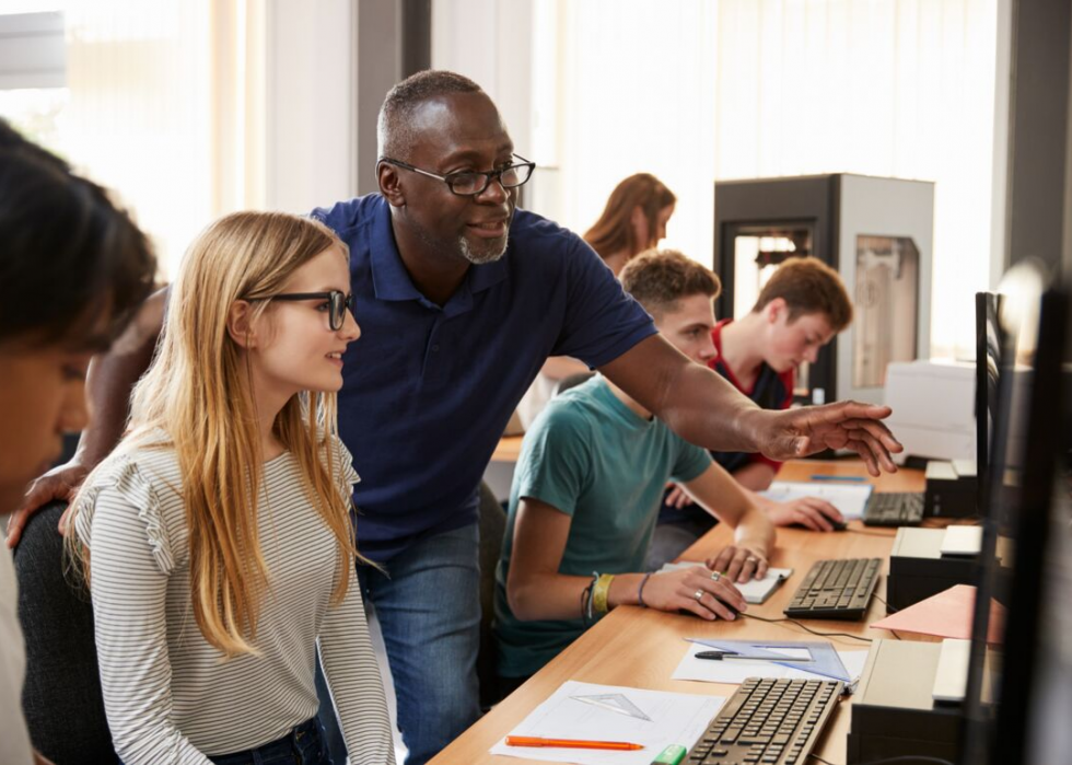 Combien gagnent les enseignants dans le monde 