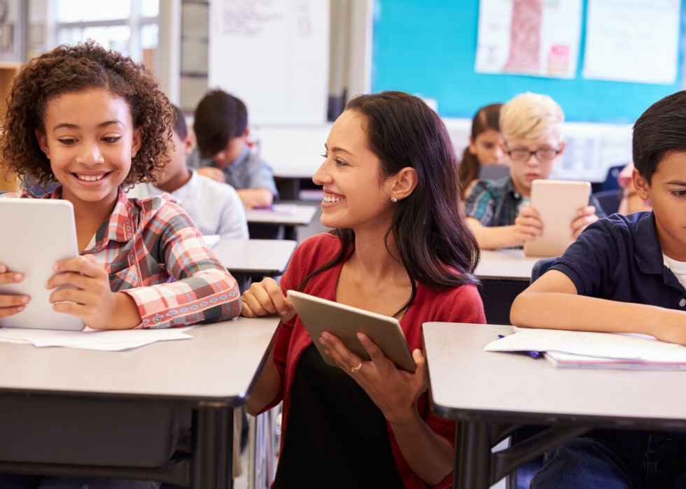 Combien gagnent les enseignants dans le monde 