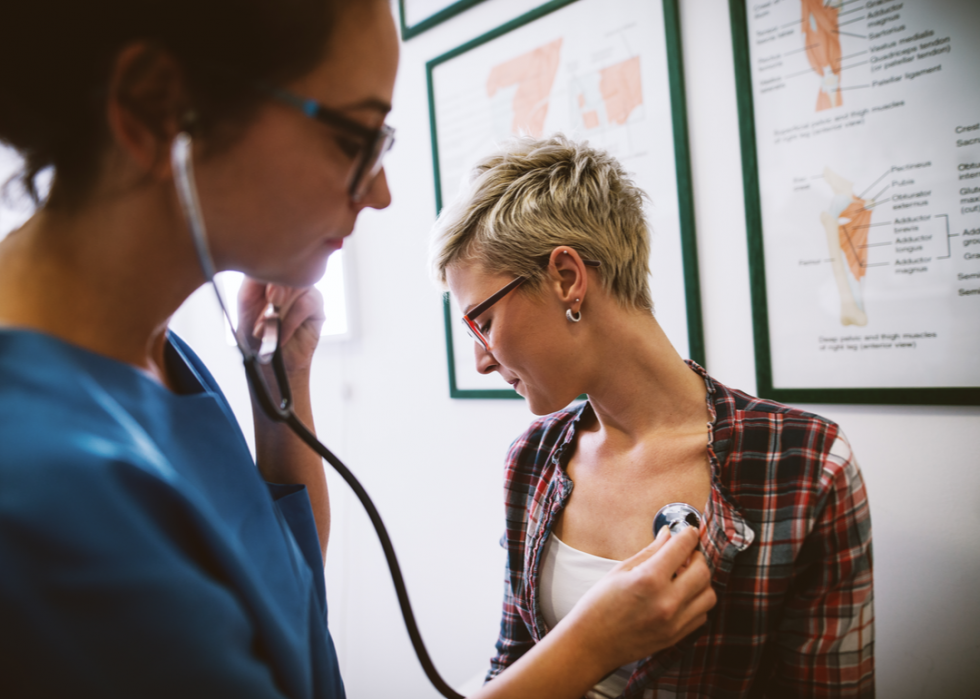 États les mieux rémunérés pour les médecins 