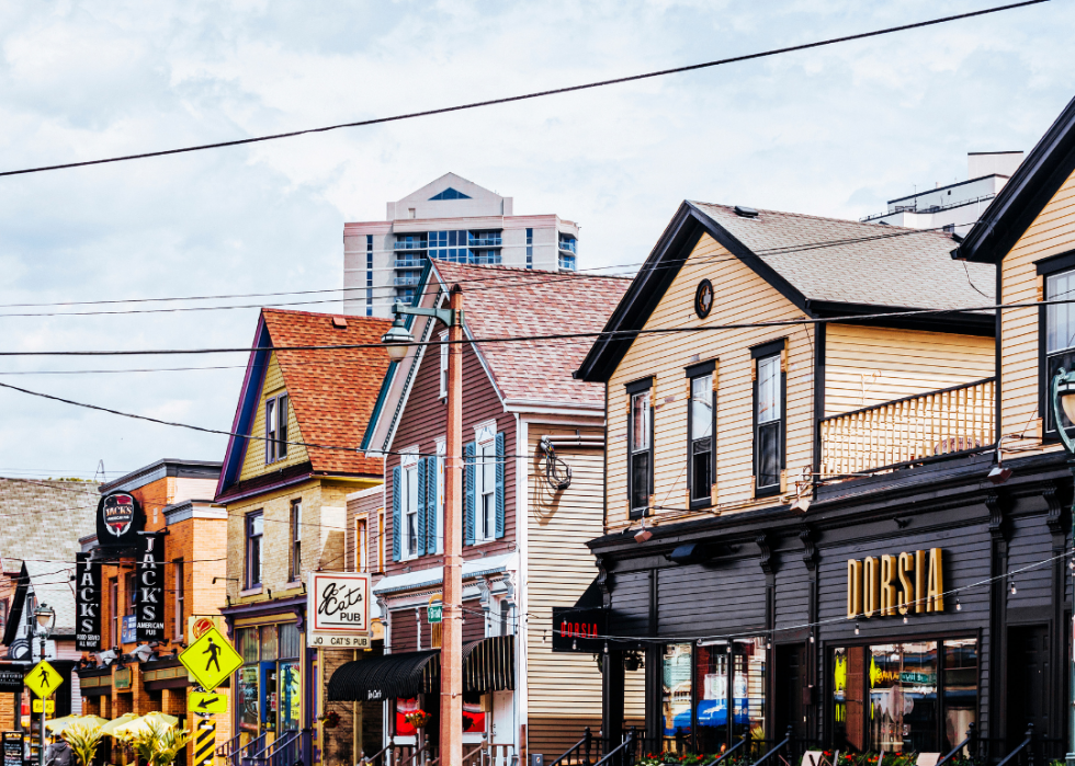 Villes où les petites entreprises ont été les plus touchées par la COVID-19 