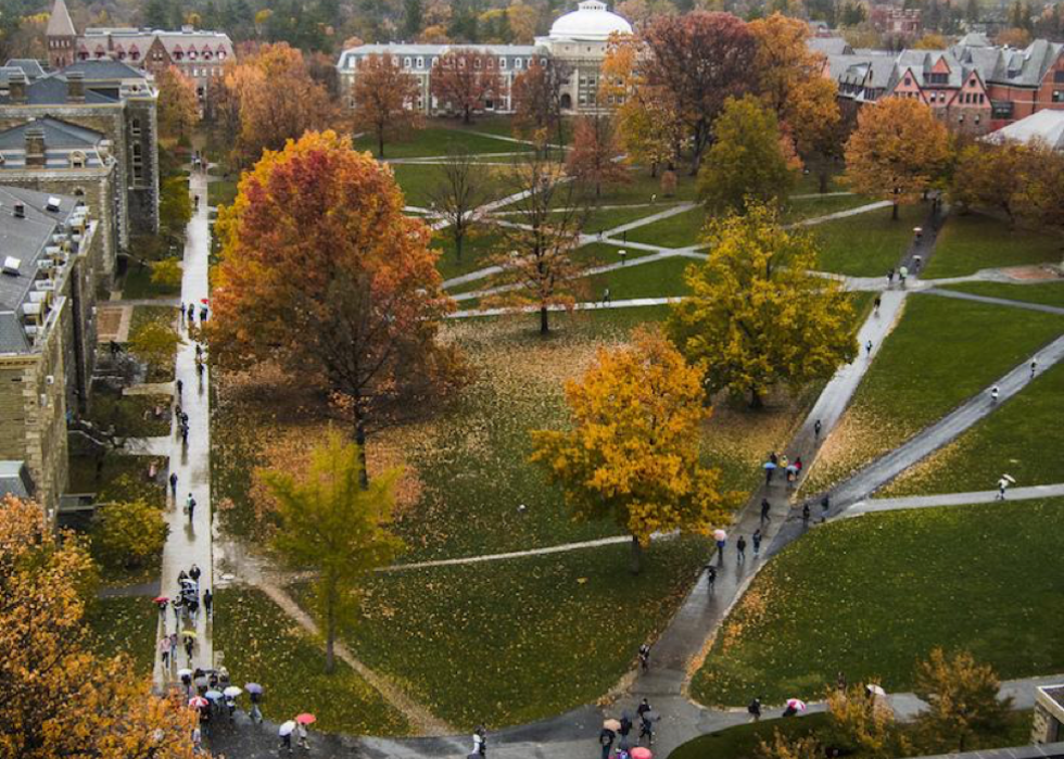 50 plus beaux campus universitaires à visiter cet automne 