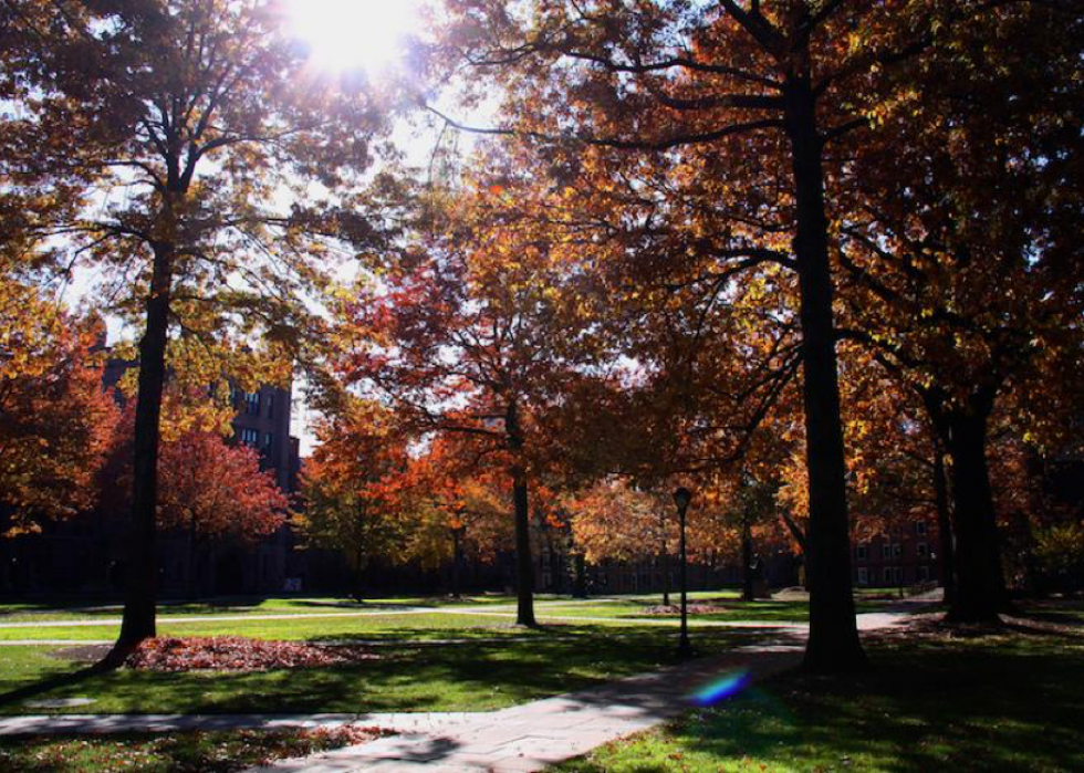 50 plus beaux campus universitaires à visiter cet automne 