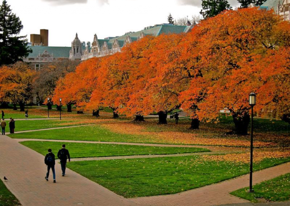 50 plus beaux campus universitaires à visiter cet automne 