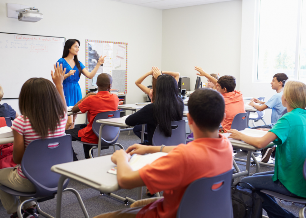 Meilleure école secondaire à charte dans chaque état 