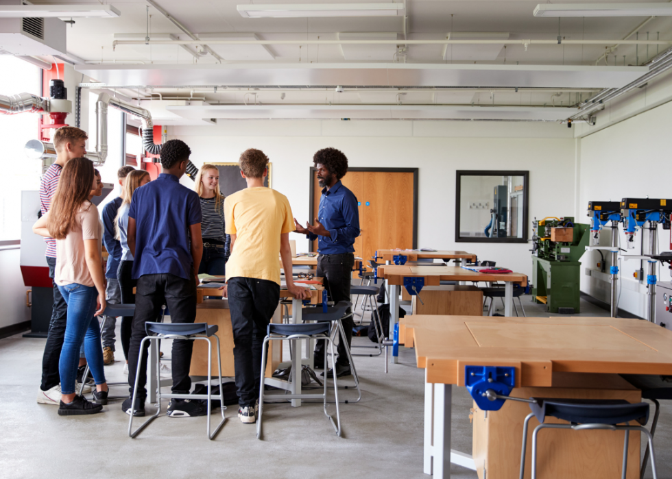 Meilleure école secondaire à charte dans chaque état 