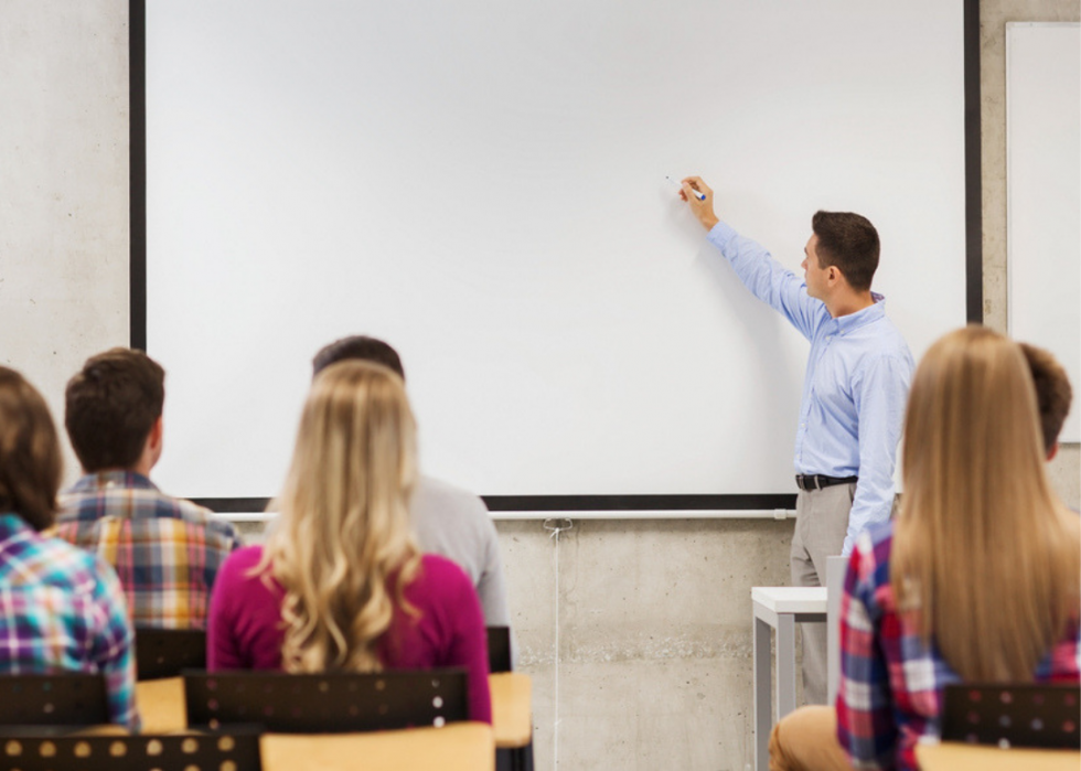 Meilleure école privée K-12 dans chaque état 