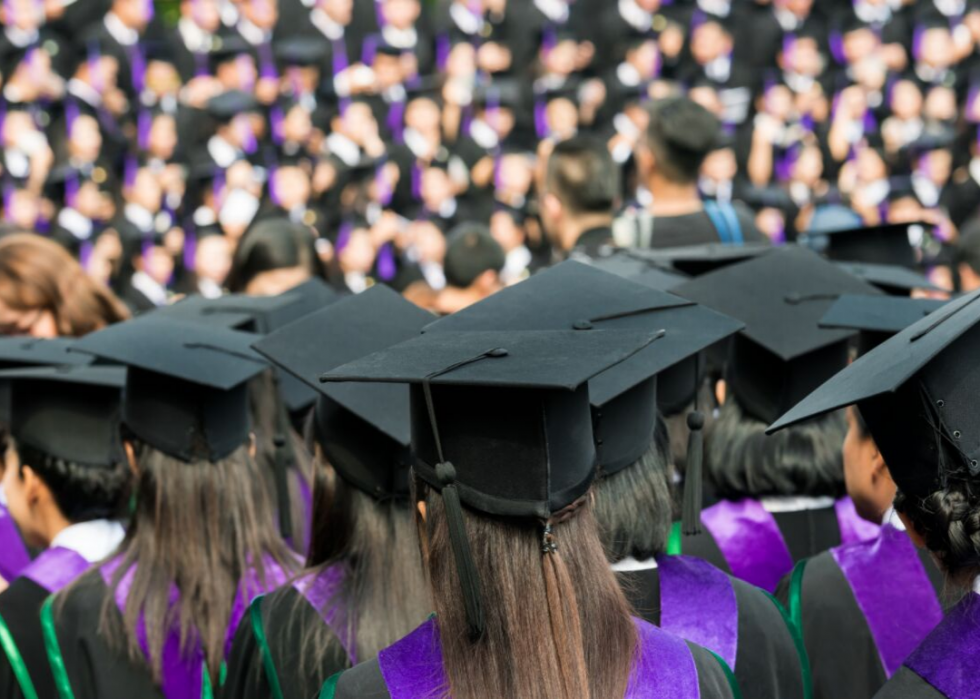 États où le prix des collèges publics a le plus augmenté 