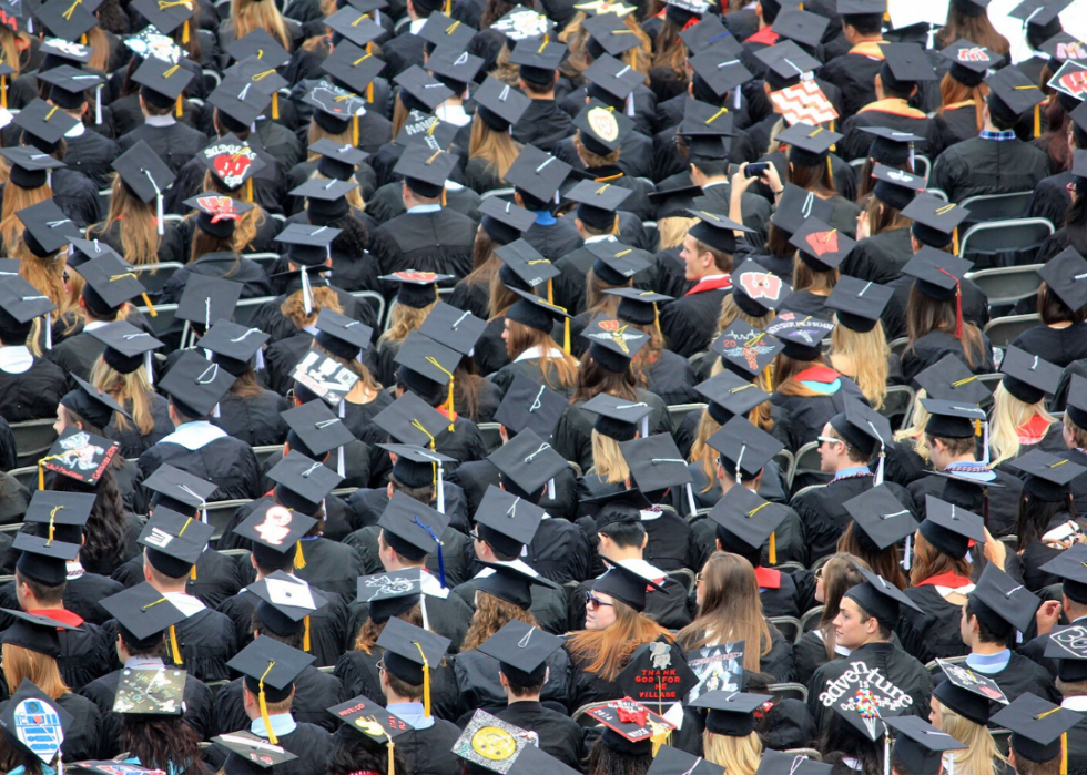 25 façons dont le collège a changé au cours de la dernière décennie 