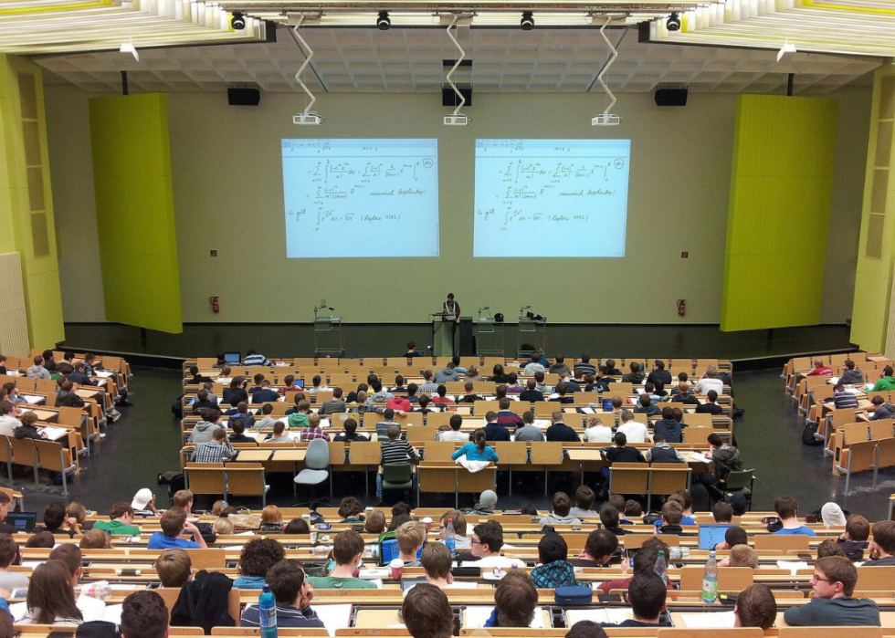 25 façons dont le collège a changé au cours de la dernière décennie 