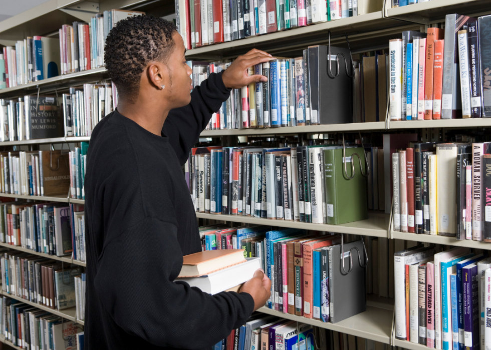 Les collèges publics avec le meilleur retour sur investissement 