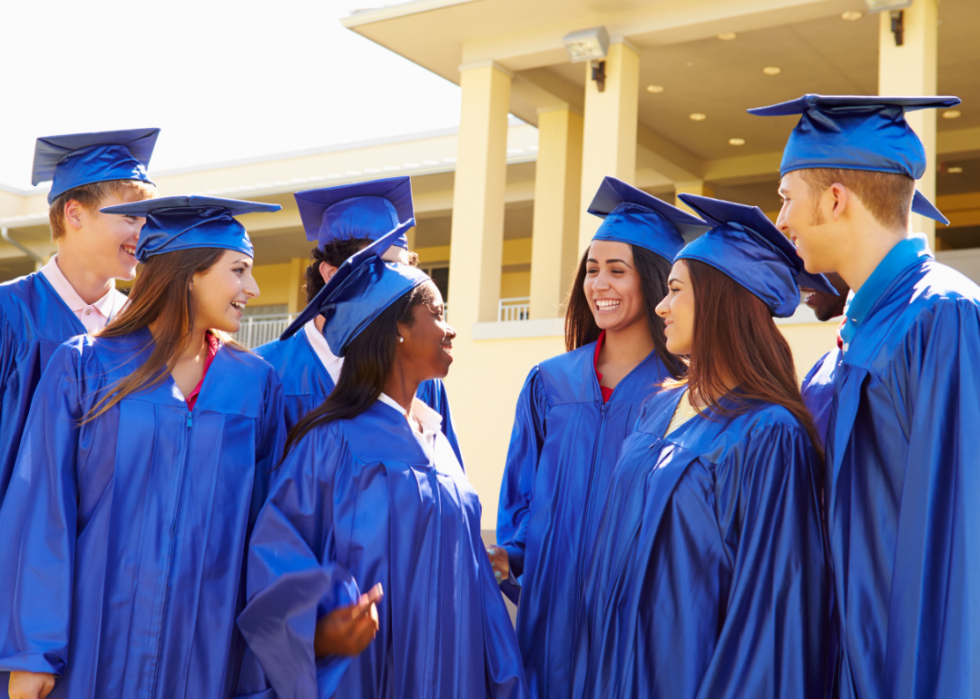 États où les lycéens sont les moins susceptibles d obtenir leur diplôme 