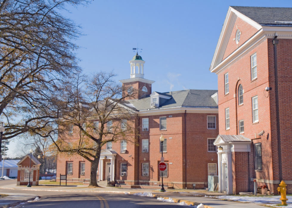 Les plus grands HBCU d Amérique 