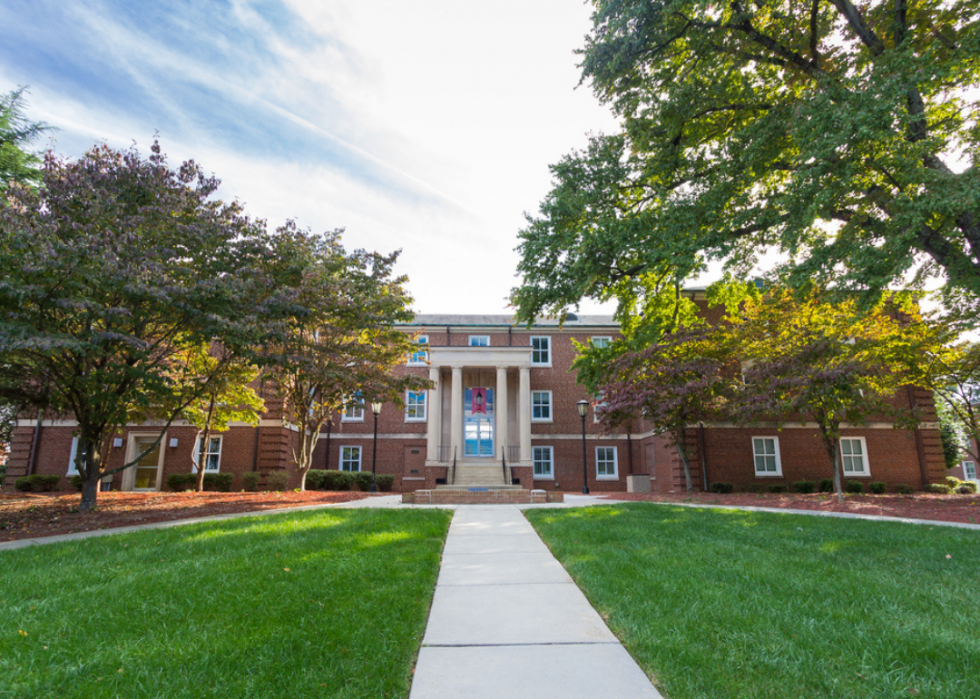 Les plus grands HBCU d Amérique 