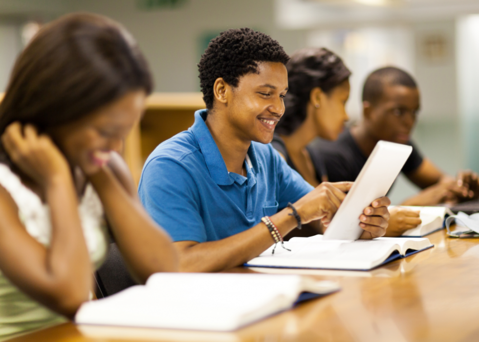 Les plus grands HBCU d Amérique 