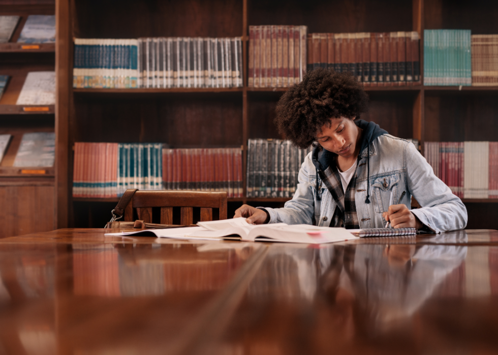 Les plus grands HBCU d Amérique 