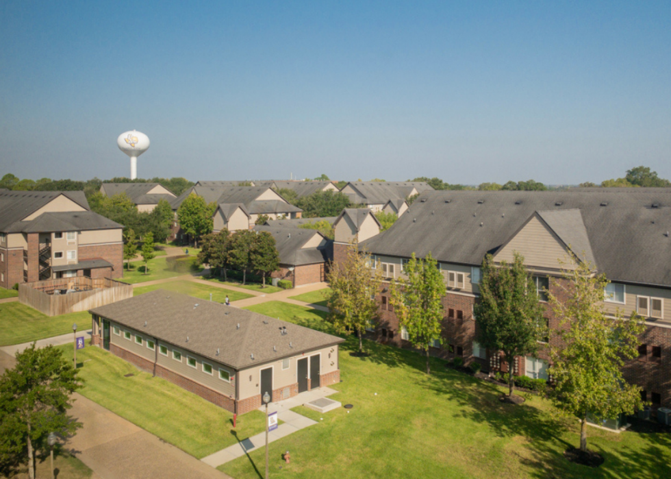 Les plus grands HBCU d Amérique 