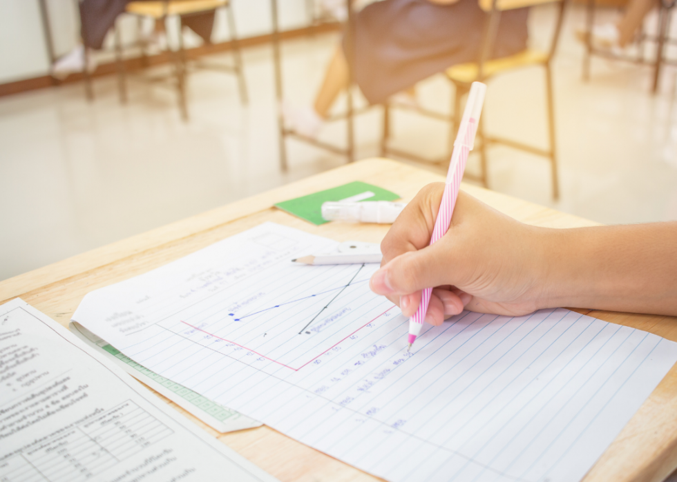 Meilleures écoles secondaires publiques dans chaque état 