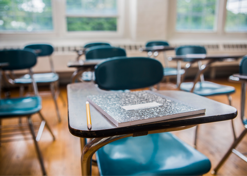 Meilleures écoles secondaires publiques dans chaque état 