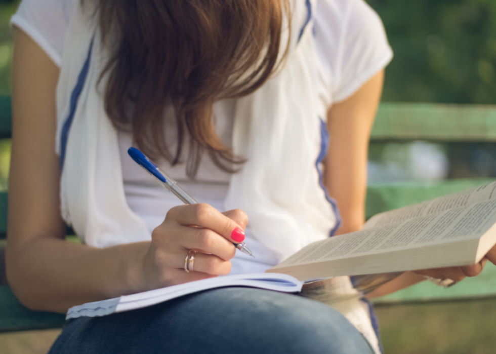 Meilleur collège communautaire dans chaque état 