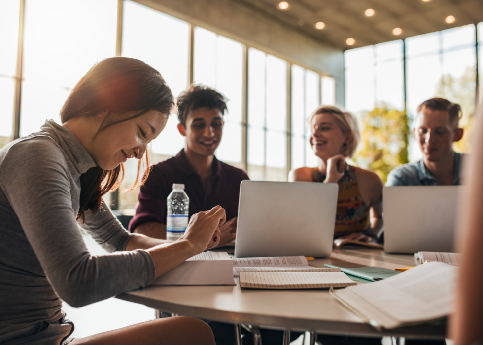 Meilleur collège communautaire dans chaque état 