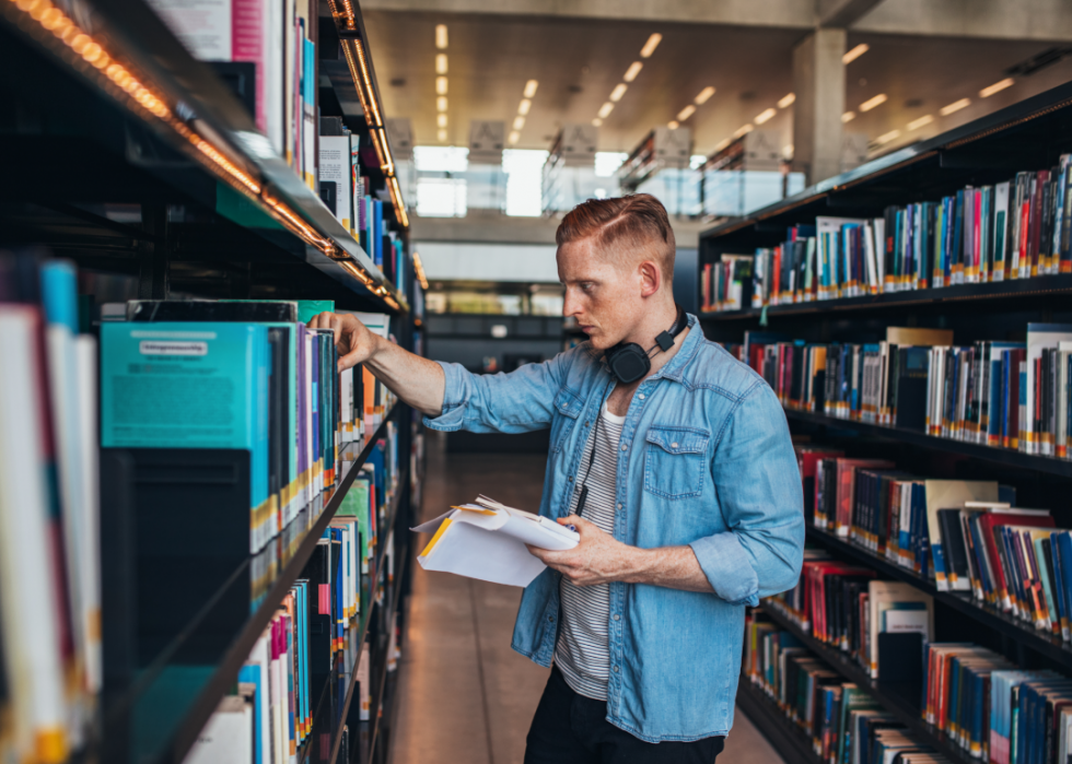 100 meilleurs collèges communautaires en Amérique 