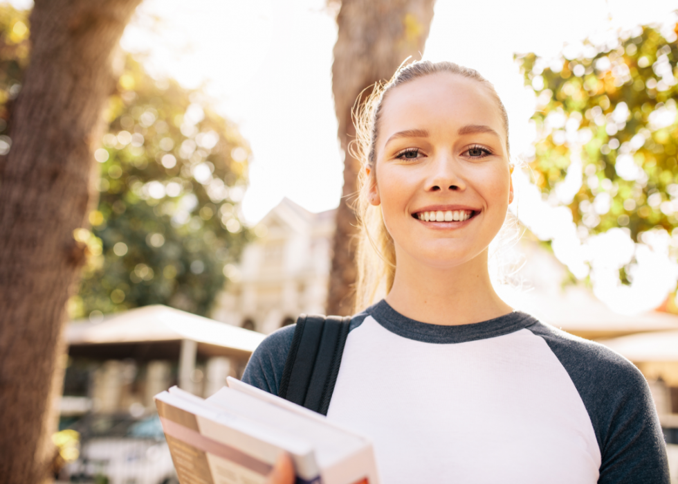 100 meilleurs collèges communautaires en Amérique 