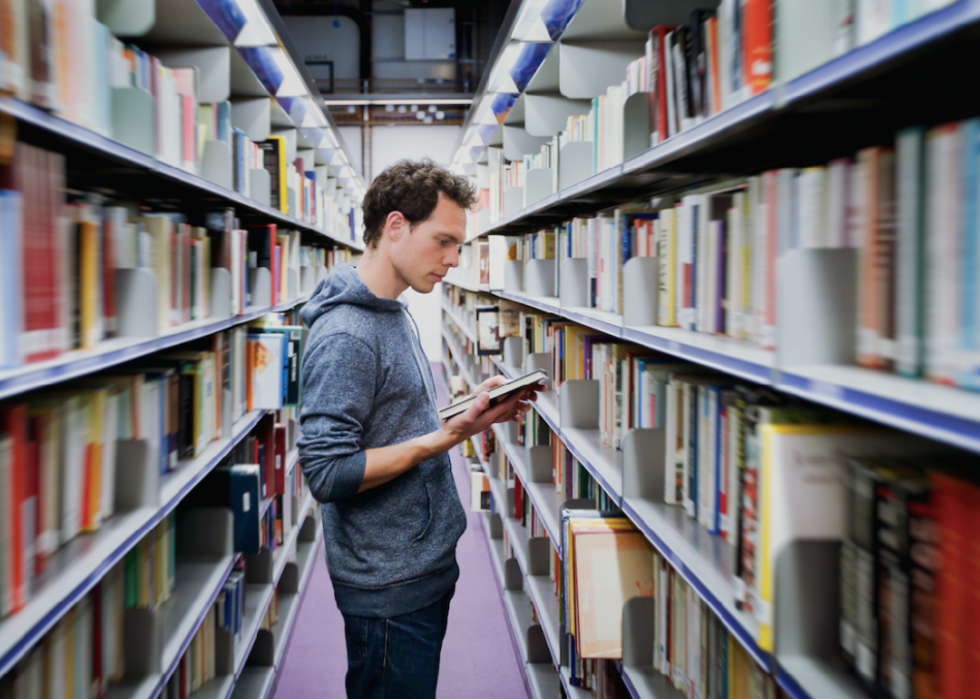 100 meilleurs collèges communautaires en Amérique 