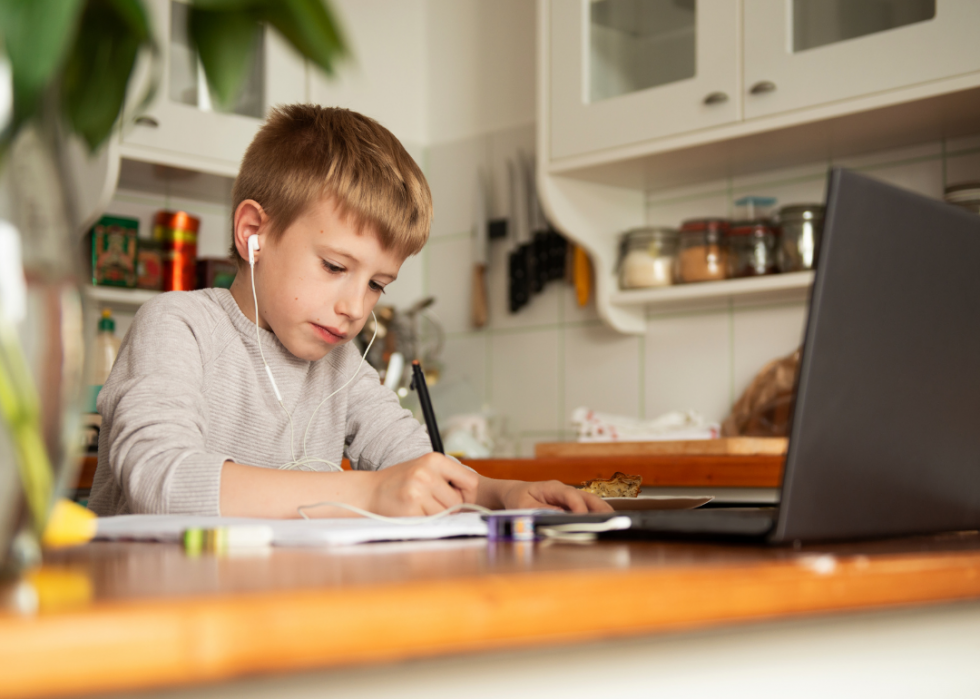 États avec le meilleur accès Internet pour l apprentissage en ligne 