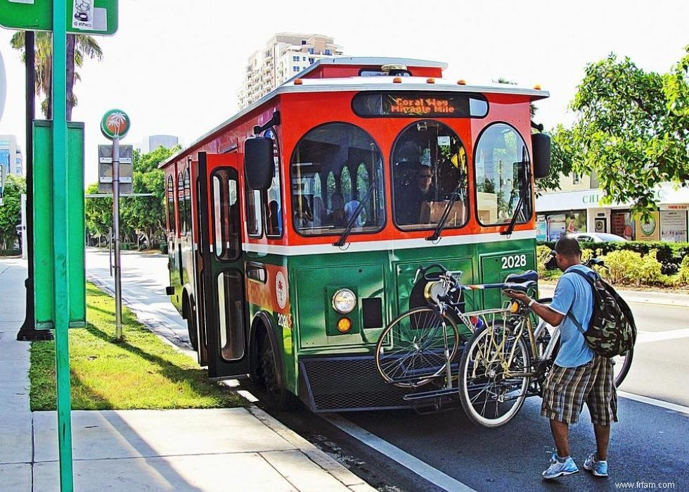 Les meilleures villes pour les personnes qui détestent conduire 