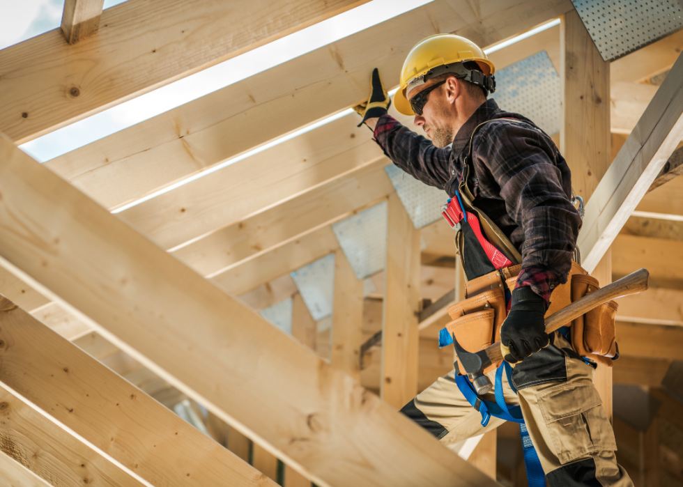 États avec le plus de nouveaux permis de construction de logements 