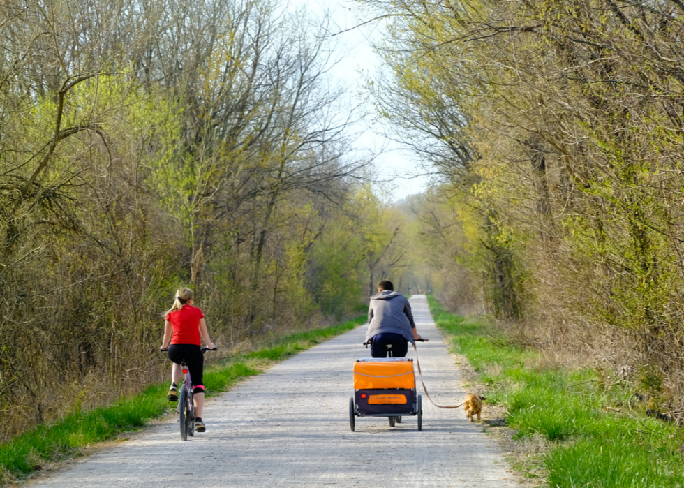 Les meilleures petites villes où vivre à travers l Amérique 