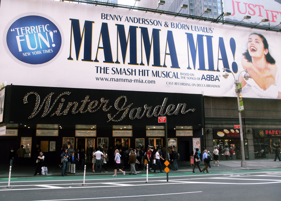 Spectacles de Broadway les plus anciens 