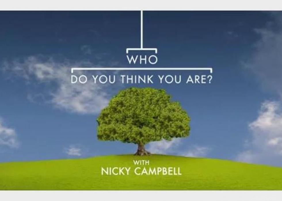 Classement de chaque série nominée aux Emmy Awards de la pire à la première 