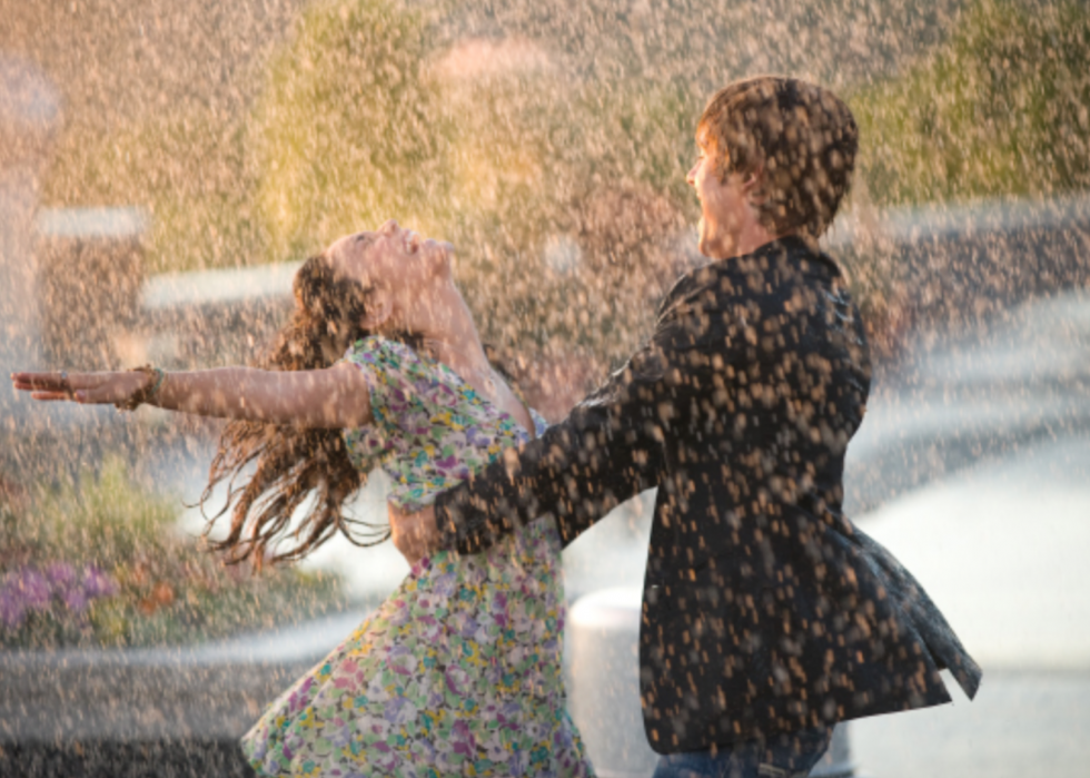 100 meilleures bandes sonores de films et de télévision de tous les temps 