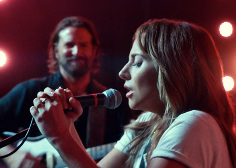 100 meilleures bandes sonores de films et de télévision de tous les temps 