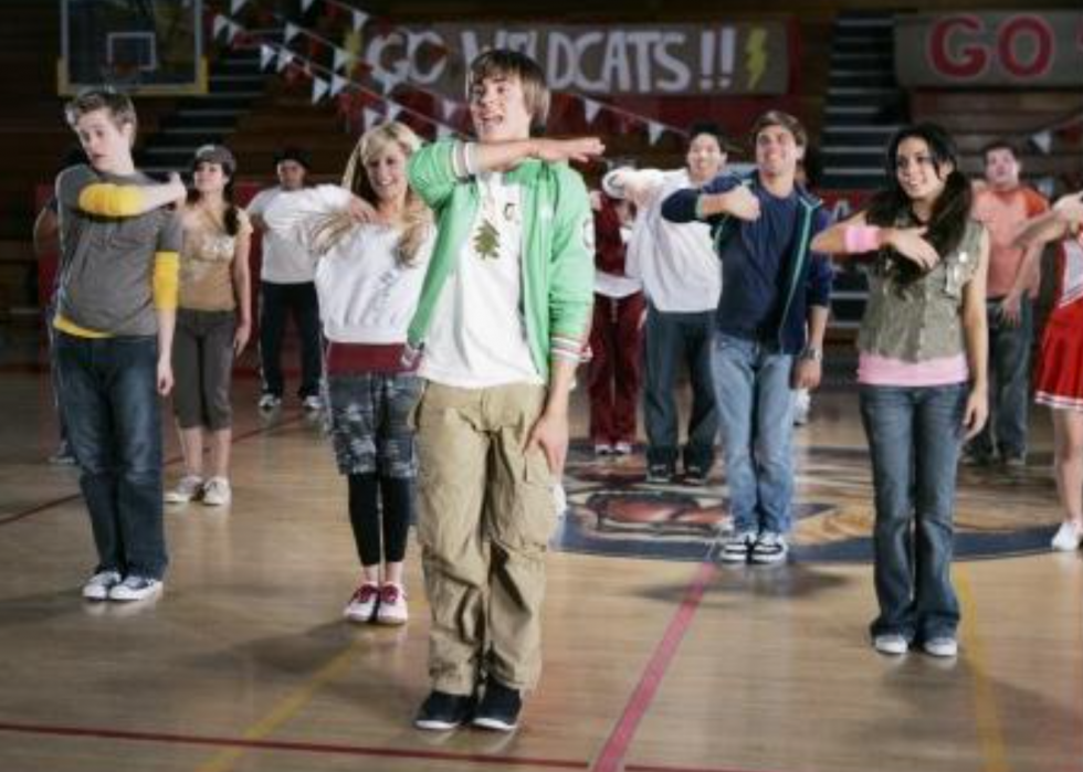 100 meilleures bandes sonores de films et de télévision de tous les temps 