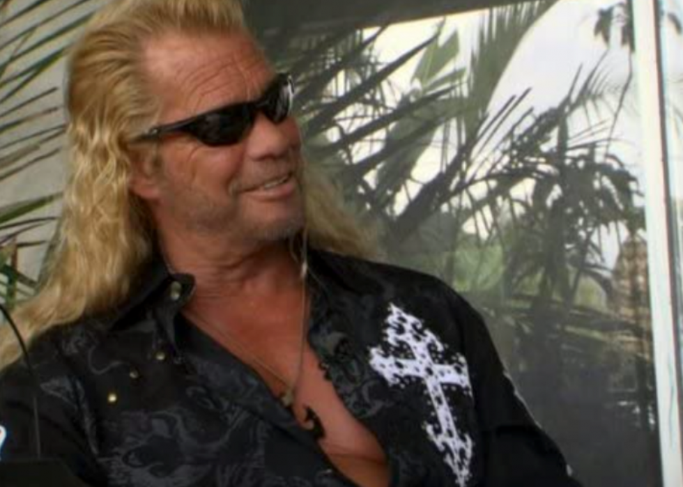 25 émissions de télévision avec des thèmes écrits par des musiciens populaires 