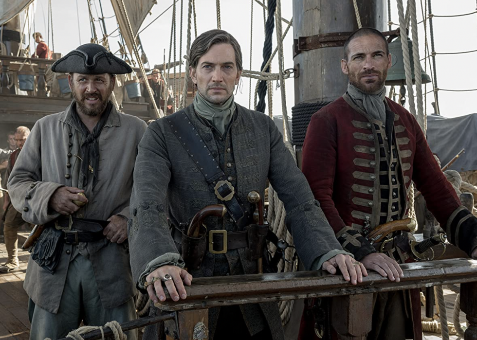 Émission de télévision la mieux notée de 25 pays 