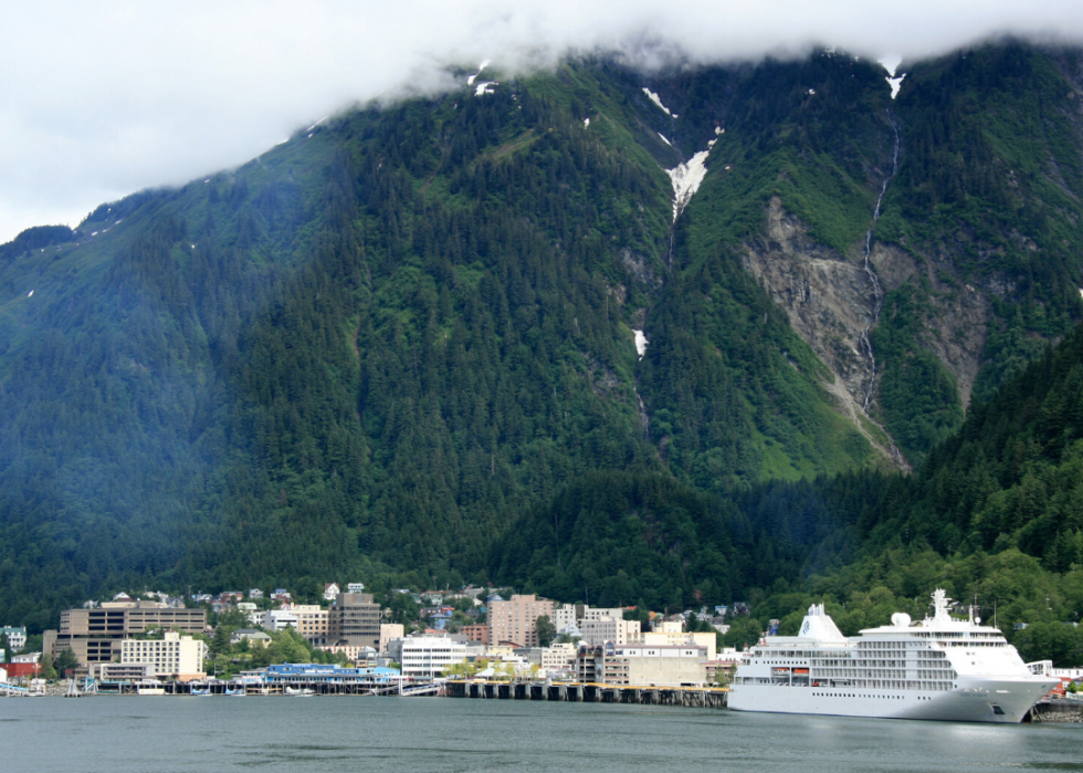 50 ressources communautaires pour soutenir les Américains touchés financièrement par COVID-19 