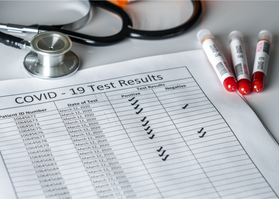 Comment comprendre le nombre de cas de COVID-19, les taux de positivité et d autres chiffres 