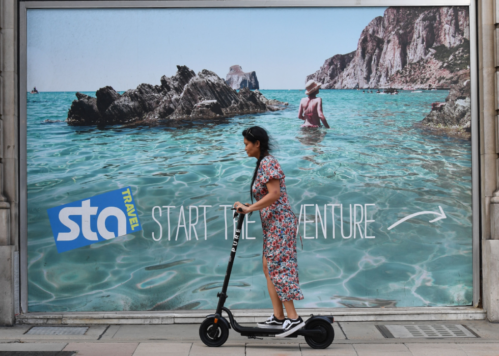 Des photos saisissantes de l industrie du tourisme pendant la COVID-19 