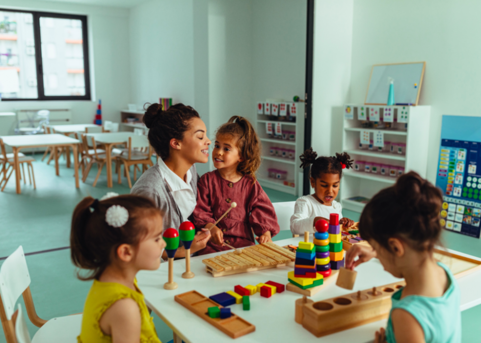 Comment le COVID-19 a mis en danger l industrie de la garde d enfants 