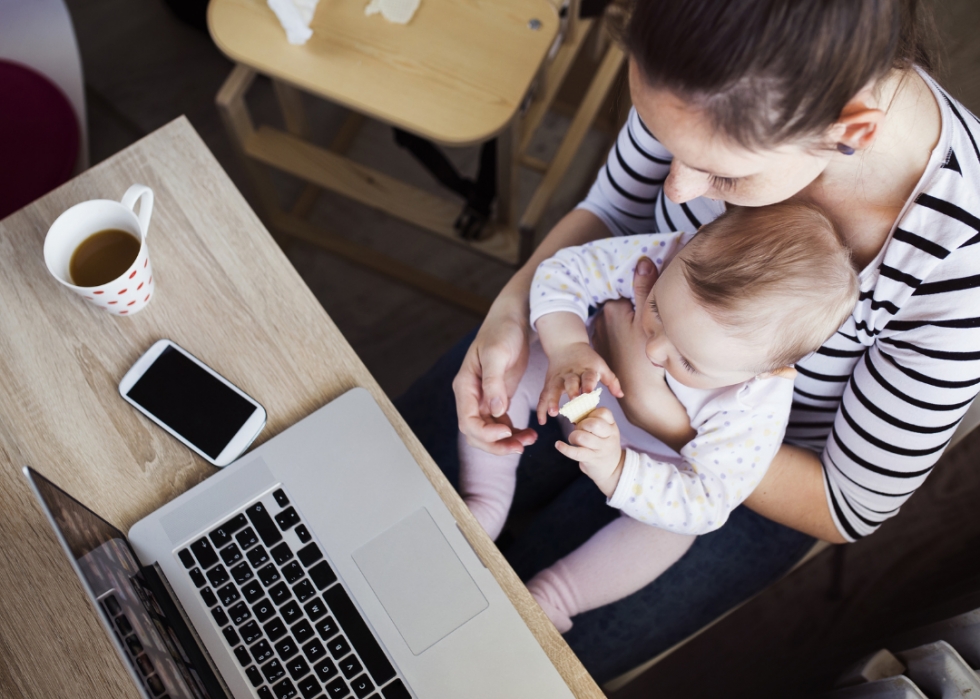 Comment l épuisement professionnel affecte les Américains et ce qu ils font pour y faire face 