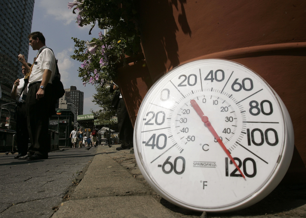 Comment le changement climatique a affecté chaque État 