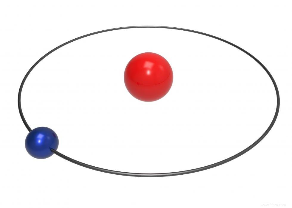 Des atomes aux trous noirs :l échelle de l univers et comment nous nous y inscrivons 